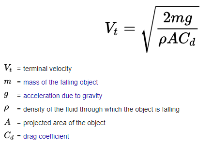 Equation for terminal velocity in a skydive